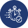 Online application process with quick approvals